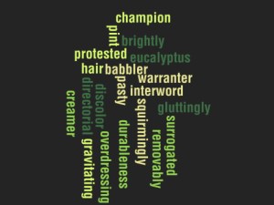 Wordle Prompt by The Reverie Journal