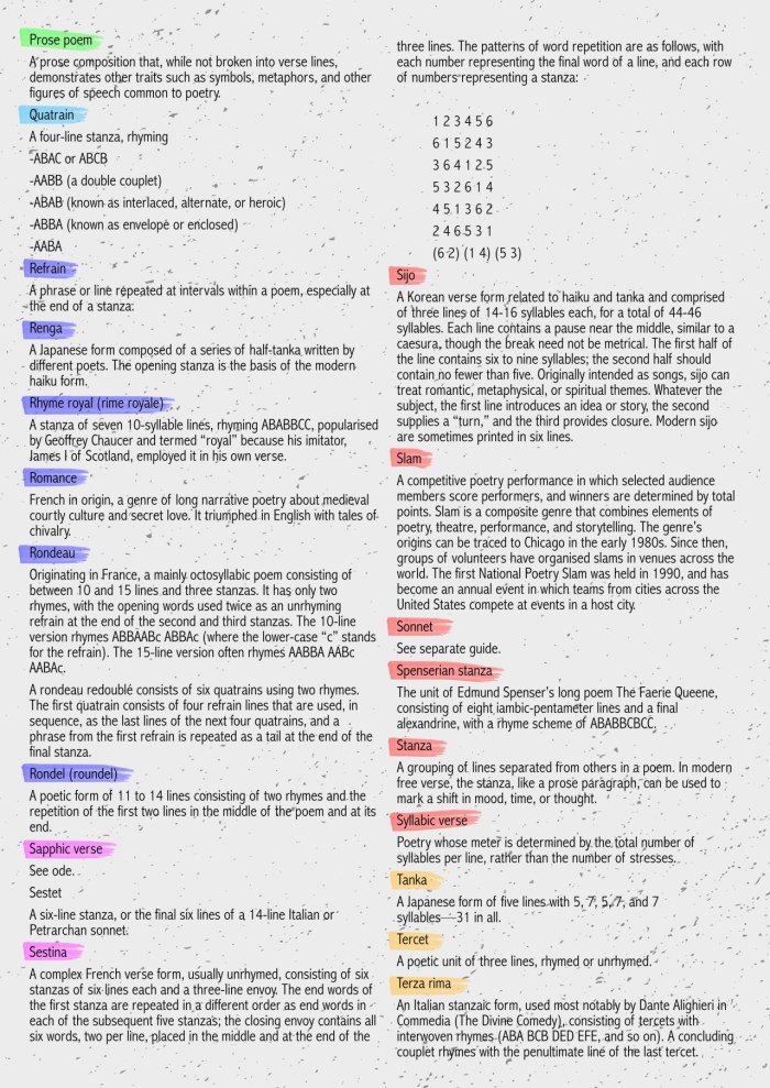 Forms &amp; Types of Poem 3