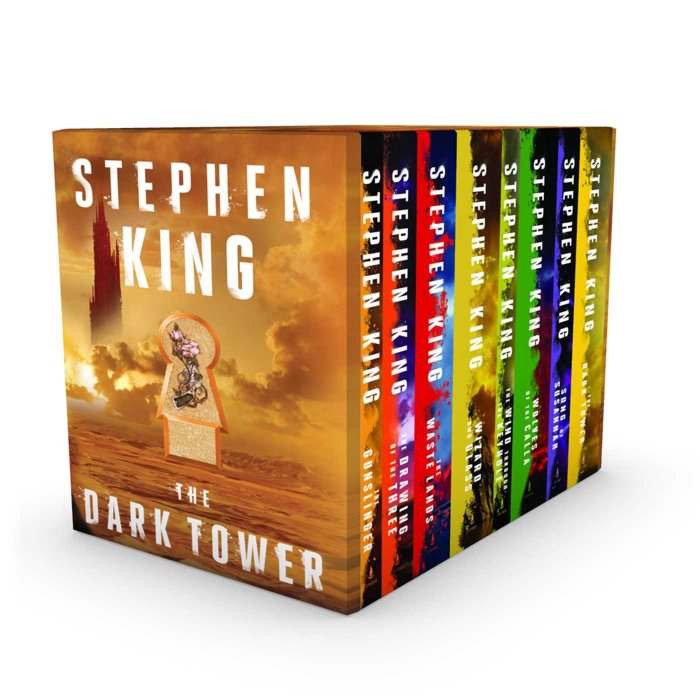 The Dark Tower Series Box Set.jpg